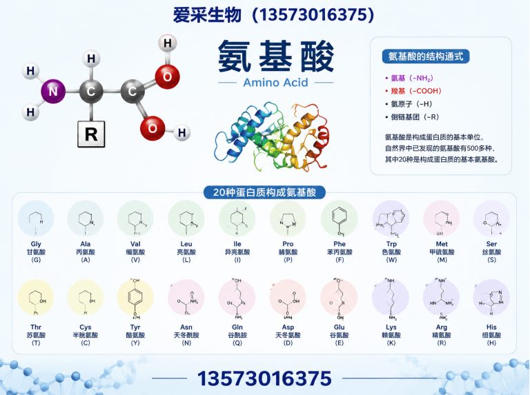 菏泽饲料添加剂展示图